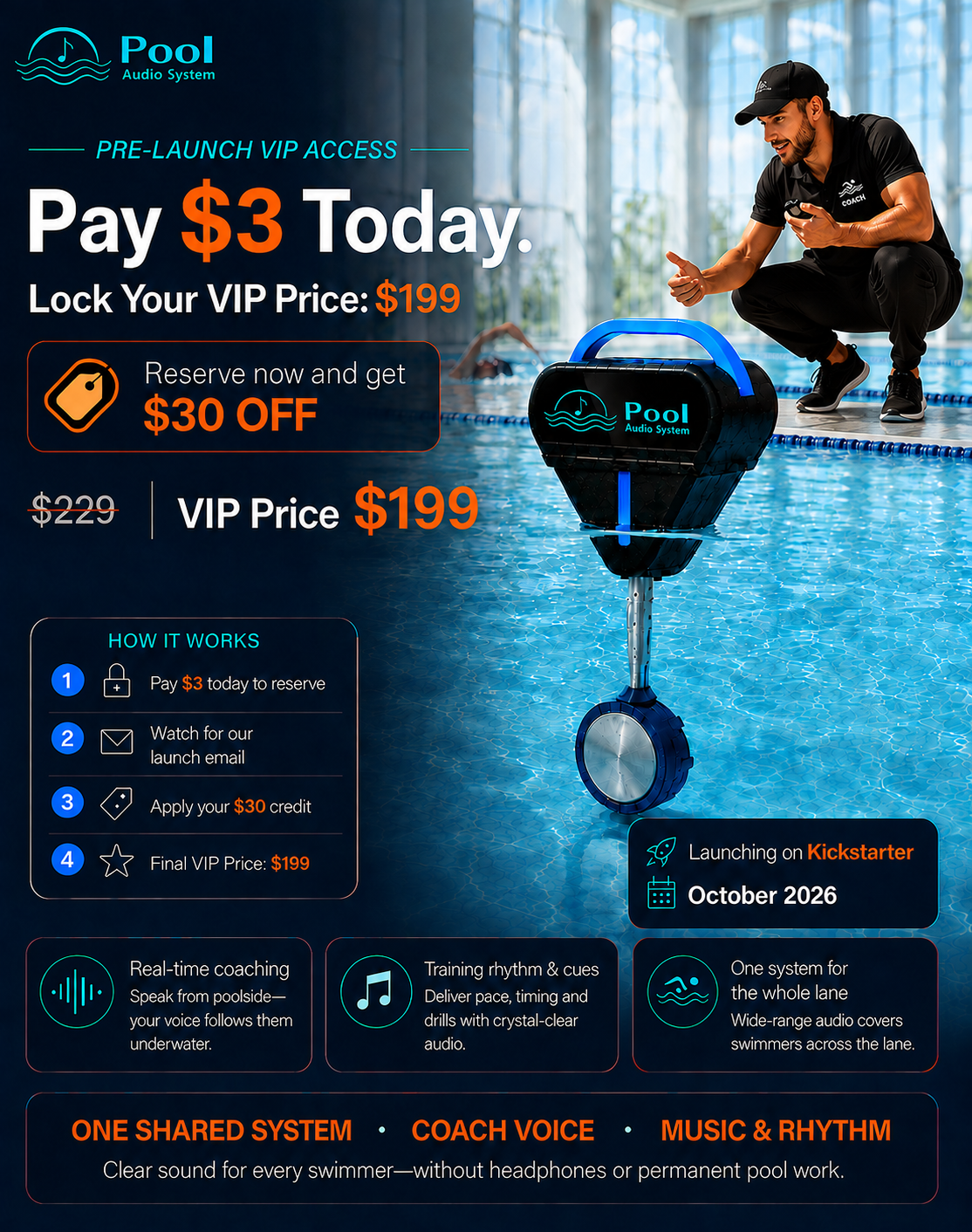 $3 Deposit